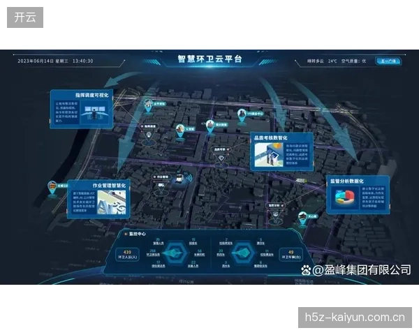 全球大型赛事安保服务逻辑从人力覆盖转向云端智能调度